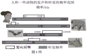 (www.zxxk.com)--教育资源门户，提供试卷、教案、课件、论文、素材及各类教学资源下载，还有大量而丰富的教学相关资讯！