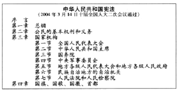 (www.zxxk.com)--教育资源门户，提供试卷、教案、课件、论文、素材及各类教学资源下载，还有大量而丰富的教学相关资讯！