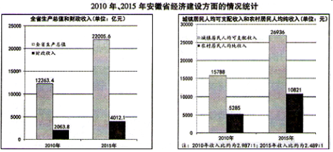 (www.zxxk.com)--教育资源门户，提供试卷、教案、课件、论文、素材及各类教学资源下载，还有大量而丰富的教学相关资讯！