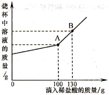 (www.zxxk.com)--教育资源门户，提供试卷、教案、课件、论文、素材及各类教学资源下载，还有大量而丰富的教学相关资讯！