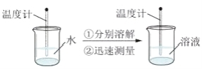 (www.zxxk.com)--教育资源门户，提供试卷、教案、课件、论文、素材及各类教学资源下载，还有大量而丰富的教学相关资讯！