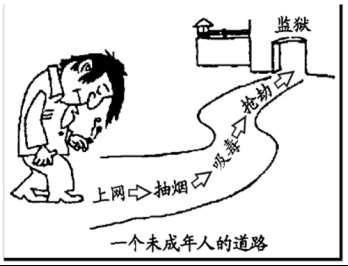 (www.zxxk.com)--教育资源门户，提供试卷、教案、课件、论文、素材及各类教学资源下载，还有大量而丰富的教学相关资讯！