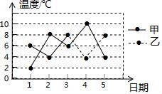 (www.zxxk.com)--教育资源门户，提供试卷、教案、课件、论文、素材及各类教学资源下载，还有大量而丰富的教学相关资讯！