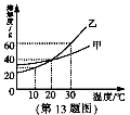 (www.zxxk.com)--教育资源门户，提供试卷、教案、课件、论文、素材及各类教学资源下载，还有大量而丰富的教学相关资讯！