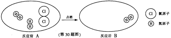 (www.zxxk.com)--教育资源门户，提供试卷、教案、课件、论文、素材及各类教学资源下载，还有大量而丰富的教学相关资讯！