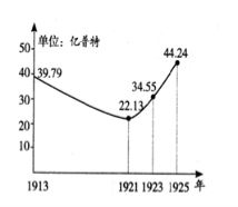 (www.zxxk.com)--教育资源门户，提供试卷、教案、课件、论文、素材及各类教学资源下载，还有大量而丰富的教学相关资讯！