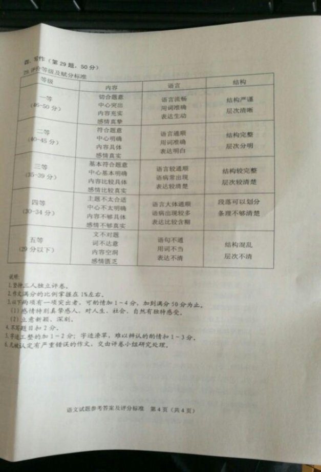 (www.zxxk.com)--教育资源门户，提供试卷、教案、课件、论文、素材及各类教学资源下载，还有大量而丰富的教学相关资讯！