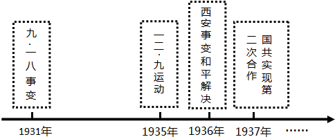 题目图片