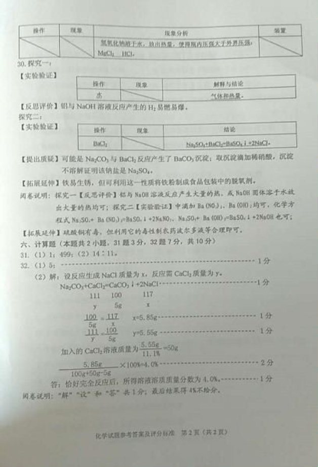 (www.zxxk.com)--教育资源门户，提供试卷、教案、课件、论文、素材及各类教学资源下载，还有大量而丰富的教学相关资讯！