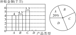 (www.zxxk.com)--教育资源门户，提供试卷、教案、课件、论文、素材及各类教学资源下载，还有大量而丰富的教学相关资讯！