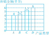 (www.zxxk.com)--教育资源门户，提供试卷、教案、课件、论文、素材及各类教学资源下载，还有大量而丰富的教学相关资讯！