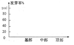 (www.zxxk.com)--教育资源门户，提供试卷、教案、课件、论文、素材及各类教学资源下载，还有大量而丰富的教学相关资讯！