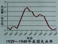 21世纪教育网 -- 中国最大型、最专业的中小学教育资源门户网站