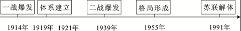 (www.zxxk.com)--教育资源门户，提供试卷、教案、课件、论文、素材及各类教学资源下载，还有大量而丰富的教学相关资讯！