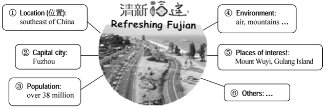 莆田市2017年中考英语试题卷真题及答案