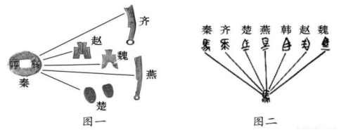 (www.zxxk.com)--教育资源门户，提供试卷、教案、课件、论文、素材及各类教学资源下载，还有大量而丰富的教学相关资讯！