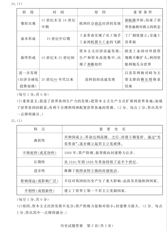 QQ截图20180619115701