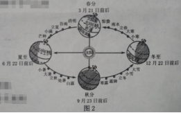 (www.zxxk.com)--教育资源门户，提供试卷、教案、课件、论文、素材及各类教学资源下载，还有大量而丰富的教学相关资讯！