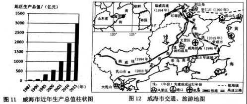 (www.zxxk.com)--教育资源门户，提供试卷、教案、课件、论文、素材及各类教学资源下载，还有大量而丰富的教学相关资讯！