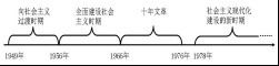 (www.zxxk.com)--教育资源门户，提供试卷、教案、课件、论文、素材及各类教学资源下载，还有大量而丰富的教学相关资讯！