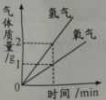 (www.zxxk.com)--教育资源门户，提供试卷、教案、课件、论文、素材及各类教学资源下载，还有大量而丰富的教学相关资讯！