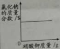 (www.zxxk.com)--教育资源门户，提供试卷、教案、课件、论文、素材及各类教学资源下载，还有大量而丰富的教学相关资讯！