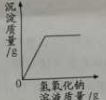 (www.zxxk.com)--教育资源门户，提供试卷、教案、课件、论文、素材及各类教学资源下载，还有大量而丰富的教学相关资讯！