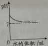 (www.zxxk.com)--教育资源门户，提供试卷、教案、课件、论文、素材及各类教学资源下载，还有大量而丰富的教学相关资讯！
