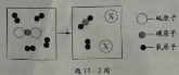 (www.zxxk.com)--教育资源门户，提供试卷、教案、课件、论文、素材及各类教学资源下载，还有大量而丰富的教学相关资讯！