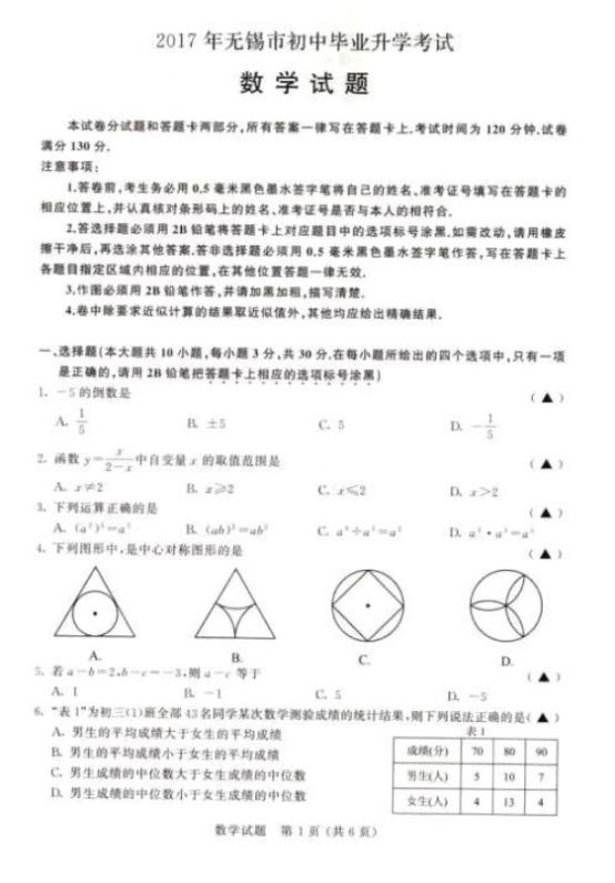 无锡数学1