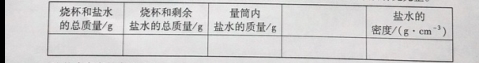 (www.zxxk.com)--教育资源门户，提供试卷、教案、课件、论文、素材及各类教学资源下载，还有大量而丰富的教学相关资讯！