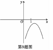 (www.zxxk.com)--教育资源门户，提供试卷、教案、课件、论文、素材及各类教学资源下载，还有大量而丰富的教学相关资讯！