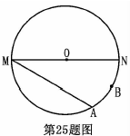 (www.zxxk.com)--教育资源门户，提供试卷、教案、课件、论文、素材及各类教学资源下载，还有大量而丰富的教学相关资讯！