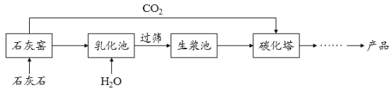 (www.zxxk.com)--教育资源门户，提供试卷、教案、课件、论文、素材及各类教学资源下载，还有大量而丰富的教学相关资讯！