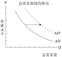 高中试卷网 http://sj.fjjy.org
