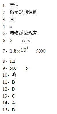 (www.zxxk.com)--教育资源门户，提供试卷、教案、课件、论文、素材及各类教学资源下载，还有大量而丰富的教学相关资讯！