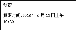 (www.zxxk.com)--教育资源门户，提供试卷、教案、课件、论文、素材及各类教学资源下载，还有大量而丰富的教学相关资讯！