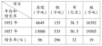 (www.zxxk.com)--教育资源门户，提供试卷、教案、课件、论文、素材及各类教学资源下载，还有大量而丰富的教学相关资讯！