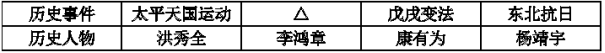 (www.zxxk.com)--教育资源门户，提供试卷、教案、课件、论文、素材及各类教学资源下载，还有大量而丰富的教学相关资讯！