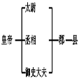 (www.zxxk.com)--教育资源门户，提供试卷、教案、课件、论文、素材及各类教学资源下载，还有大量而丰富的教学相关资讯！