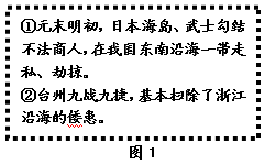  版权所有