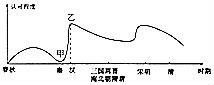 (www.zxxk.com)--教育资源门户，提供试卷、教案、课件、论文、素材及各类教学资源下载，还有大量而丰富的教学相关资讯！