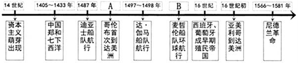 (www.zxxk.com)--教育资源门户，提供试卷、教案、课件、论文、素材及各类教学资源下载，还有大量而丰富的教学相关资讯！