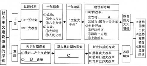 (www.zxxk.com)--教育资源门户，提供试卷、教案、课件、论文、素材及各类教学资源下载，还有大量而丰富的教学相关资讯！