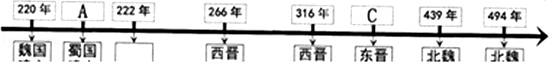 (www.zxxk.com)--教育资源门户，提供试卷、教案、课件、论文、素材及各类教学资源下载，还有大量而丰富的教学相关资讯！