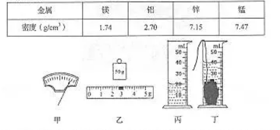(www.zxxk.com)--教育资源门户，提供试卷、教案、课件、论文、素材及各类教学资源下载，还有大量而丰富的教学相关资讯！