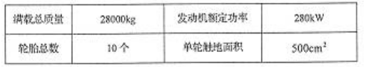 (www.zxxk.com)--教育资源门户，提供试卷、教案、课件、论文、素材及各类教学资源下载，还有大量而丰富的教学相关资讯！