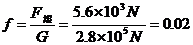(www.zxxk.com)--教育资源门户，提供试卷、教案、课件、论文、素材及各类教学资源下载，还有大量而丰富的教学相关资讯！
