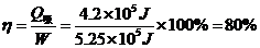 (www.zxxk.com)--教育资源门户，提供试卷、教案、课件、论文、素材及各类教学资源下载，还有大量而丰富的教学相关资讯！