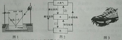 (www.zxxk.com)--教育资源门户，提供试卷、教案、课件、论文、素材及各类教学资源下载，还有大量而丰富的教学相关资讯！